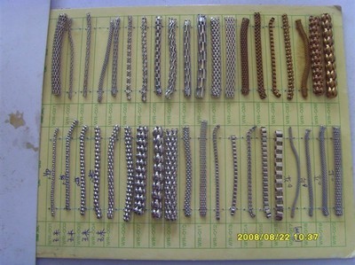 金屬圓網鏈 型號、應用與供應商介紹